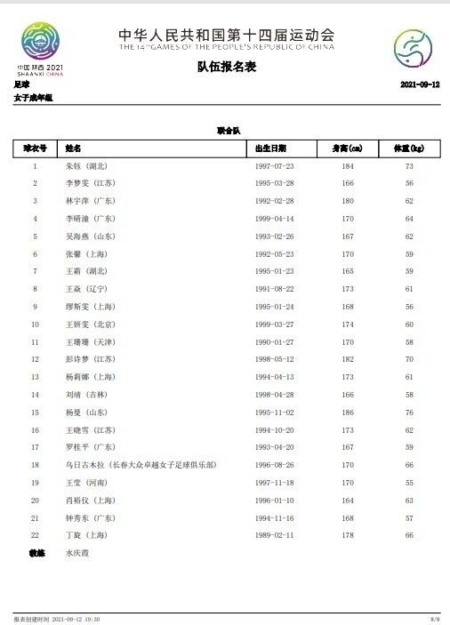 8月31日，据外媒报道，朱迪斯;赖特宣布加盟心理惊悚电影《菜单》